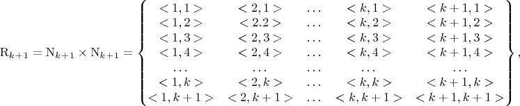$\mathrm{R}_k_+_1=\mathrm{N}_k_+_1~\times~\mathrm{N}_k_+_1=\left\{
\begin{matrix}
<1,1>&<2,1>&\dots&<k,1>&<k+1,1>\\
<1,2>&<2.2>&\dots&<k,2>&<k+1,2>\\
<1,3>&<2,3>&\dots&<k,3>&<k+1,3>\\
<1,4>&<2,4>&\dots&<k,4>&<k+1,4>\\
\dots&\dots&\dots&\dots&\dots\\
<1,k>&<2,k>&\dots&<k,k>&<k+1,k>\\
<1,k+1>&<2,k+1>&\dots&<k,k+1>&<k+1,k+1>
\end{matrix}
\right\},$