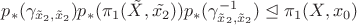 $p_{\ast}(\gamma_{\tilde{x}_{2},\tilde{x}_{2}}) p_{\ast}(\pi_{1}(\tilde{X},\tilde{x_{2}}))p_{\ast}(\gamma_{\tilde{x}_{2},\tilde{x}_{2}}^{-1})\trianglelefteq\pi_{1}(X,x_{0})$