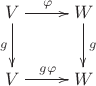 $$\xymatrix{{V}\ar[d]_{g}\ar[r]^{\varphi}&{W}\ar[d]^{g}\\{V}\ar[r]^{g\varphi}&{W}}$$