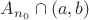 $A_{n_0}\cap{(a,b)}$ $A_{n_0}\cap{(a,b)}$