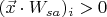 $(\vec x \cdot W_{sa})_i > 0$