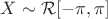 $X\sim\mathcal{R}[-\pi,\pi]$