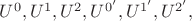 $U^0, U^1, U^2, U^{0'}, U^{1'}, U^{2'},$