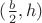 $(\frac{b}{2},h)$