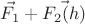 $\vec{F_1} + \vec{F_2(h)}$