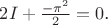$2I + \frac{- \pi^2}{2} = 0$.