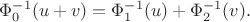 $\Phi^{-1}_0(u+v)=\Phi^{-1}_1(u)+\Phi^{-1}_2(v).$