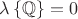 $\lambda\left\lbrace \mathbb{Q}\right\rbrace=0$