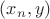 $(x_n,y)$