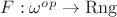 $F: \omega^{op} \to \operatorname{Rng}$