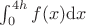 $\int_0^{4h}f(x)\mathrm{d}x$