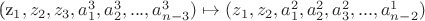 (z_1, z_2, z_3, a_1^3, a_2^3, ... , a_{n-3}^3) \mapsto (z_1, z_2, a_1^2, a_2^2, a_3^2, ..., a_{n-2}^1)