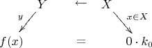 $\xymatrix@=5pt{& Y\ar[ddl]_{y} & & \leftarrow & X\ar[ddr]^{x\in X} &\\& & & & &\\f(x)& & & = & &0\cdot  k_0 &}$