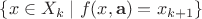 $\{x \in X_k \mid f(x,\mathbf a) = x_{k+1}\}$