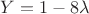 $Y=1-8\lambda$