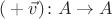 $({}+\vec v)\colon A\to A$