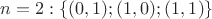 $n=2: \{(0,1);(1,0);(1,1)\}$ $n=2: \{(0,1);(1,0);(1,1)\}$