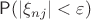 $\mathsf{P}(|\xi_{nj}|<\varepsilon)$