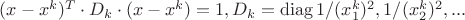 $(x-x^k)^{T} \cdot D_k \cdot (x-x^k) = 1, D_k=\operatorname{diag} {1/(x_1^k)^2, 1/(x_2^k)^2,...} $ $(x-x^k)^{T} \cdot D_k \cdot (x-x^k) = 1, D_k=\operatorname{diag} {1/(x_1^k)^2, 1/(x_2^k)^2,...} $