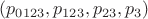 $(p_{0123}, p_{123}, p_{23}, p_{3})$