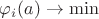 $\varphi_i (a) \to \min$