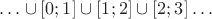 $\ldots \cup [0; 1] \cup [1; 2] \cup [2; 3] \ldots$