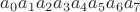 $a_0a_1a_2a_3a_4a_5a_6a_7$ $a_0a_1a_2a_3a_4a_5a_6a_7$