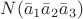 $N(\bar a_1 \bar a_2 \bar a_3)$