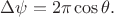 $$\Delta\psi=2\pi\cos\theta.$$