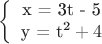 \[
\left\{ {\begin{array}{*{20}c}
   {{\text{x = 3t - 5}}}  \\
   {{\text{y = t}}^{\text{2}}  + 4}  \\

 \end{array} } \right.
\]
