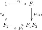 $$
\xymatrix {
  1\ar[r]^{\varepsilon_1}\ar[d]_{\varepsilon_2} & F_1 \ar[d]^{F_1\varepsilon_2} \\
  F_2\ar[r]_{\varepsilon_1 F_2 } & F_1F_2
}$$