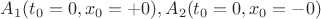 $A_1(t_{0}=0, x_{0}=+0), A_2(t_{0}=0,x_{0}=-0)$