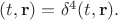 $\squareG(t,\mathbf{r})=\delta^4(t,\mathbf{r}).$ $\squareG(t,\mathbf{r})=\delta^4(t,\mathbf{r}).$