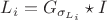 $L_i=G_{\sigma_{L_i}} \star I$