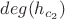 $deg(h_{c_2})$ $deg(h_{c_2})$