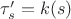 $\tau_s'=k(s)$