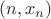 $(n,x_n)$