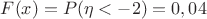 $F(x)=P(\eta<-2)=0,04$