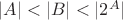 $|A| < |B| < |2^A|$