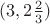 $(3,2{2\over 3})$