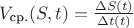 $V_\text{ср.} (S, t) = \frac {\Delta S(t)}{\Delta t(t)}$