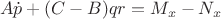 $\\A\dot{p}+(C-B)qr={M_x}-{N_x}$