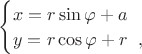 $\begin{cases}x=r \sin\varphi+a\\y=r \cos\varphi+r\;\;,\end{cases}$
