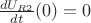 $\frac {dU_{R2}}{dt}(0)=0$
