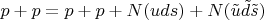 $p + p = p + p + N(uds) + N(\tilde u \tilde d \tilde s)$