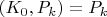 $(K_0, P_k) =P_k$