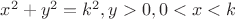 $x^2 + y^2 = k^2 , y>0, 0<x<k$