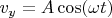 $v_y = A \cos (\omega t)$