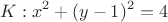 $$K:x^2 + (y -1)^2 = 4$$
