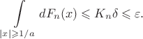 $$\int\limits_{|x|\geqslant 1/a}dF_n(x) \leqslant K_n\delta \leqslant \varepsilon.$$